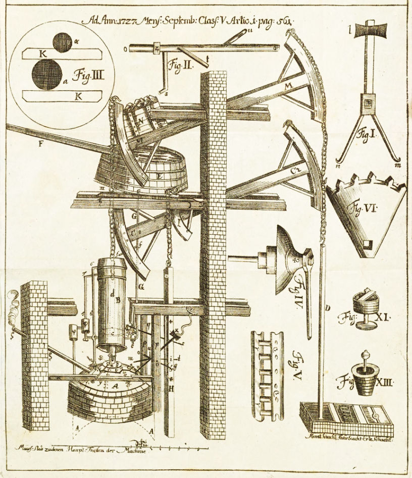 Kortum 1727 - fire engine in Nova Bana